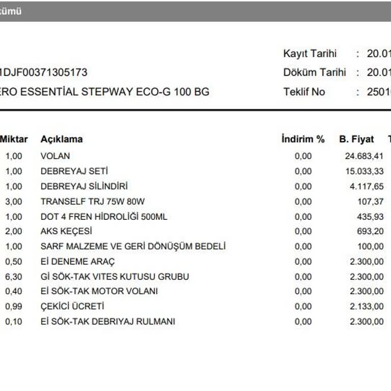 2023 Model Dacia Sandero Stepway: İlk Yılda Debriyaj Arızası Ve Müşteri Hizmetleri Hayal Kırıklığı