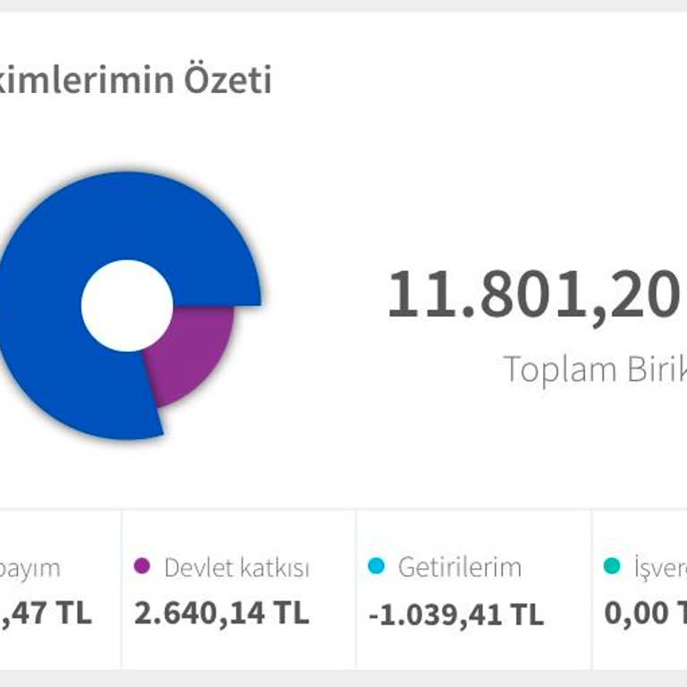 Birikimim İlerlemedi: Agesa'da Yönetim Kesintisi Sorunu