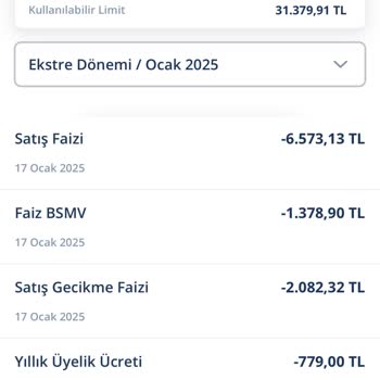 Denizbank Kredi Kartı Üyelik Ücreti İadesi Talebi