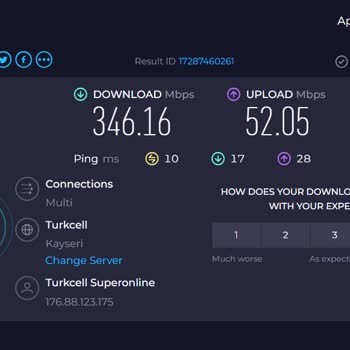 Superonline Yetersiz İnternet Hızı Ve Müşteri Hizmetleri Sorunu