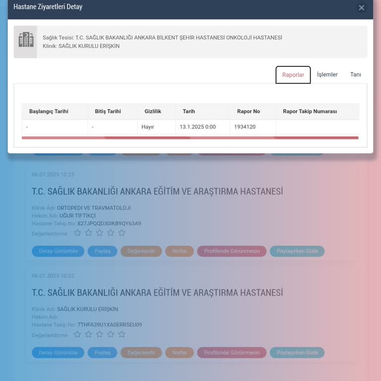 Sağlık Kurulu Raporu Gecikmesi Ve İletişim Sorunu