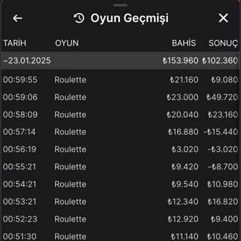 Mrgamb Bahis Sitesinde Yaşanan Haksızlık