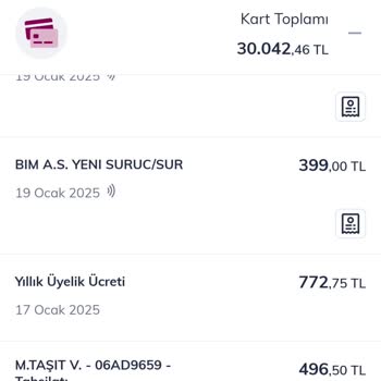 Kredi Kartı Yıllık Üyelik Ücretinin İadesi Talebi
