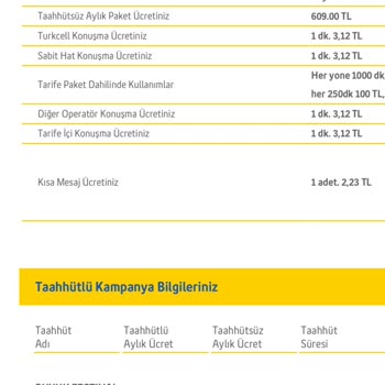 Turkcell Tarifemde Beklenmedik Fiyat Artışı
