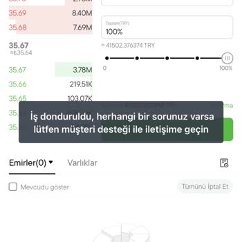 Coin TR'de 5 Gündür Bloke, Canlı Destek Yetersiz