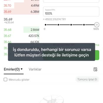 Coin TR'de 5 Gündür Bloke, Canlı Destek Yetersiz