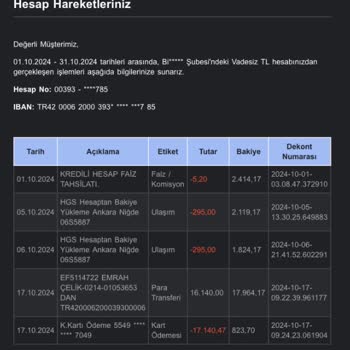 Hatalı HGS Geçiş Ücreti İadesi Talebi