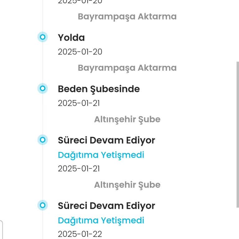 LCW Kargo Teslimatında Yaşanan Gecikme Ve Mağduriyet