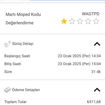 Martı Motosiklet İle Hayal Kırıklığı: Yüksek Ücret Ve Kötü Hizmet