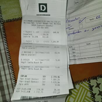 Deichmann Kar Botu Hayal Kırıklığı