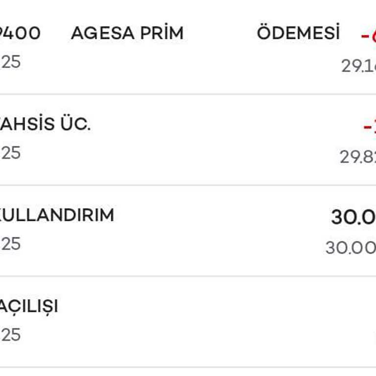 Faizsiz Kredide Sürpriz Prim Kesintisi