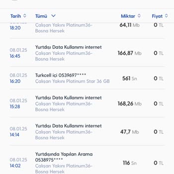 Yurt Dışı Kullanımında Fazla Ücretlendirme Şoku