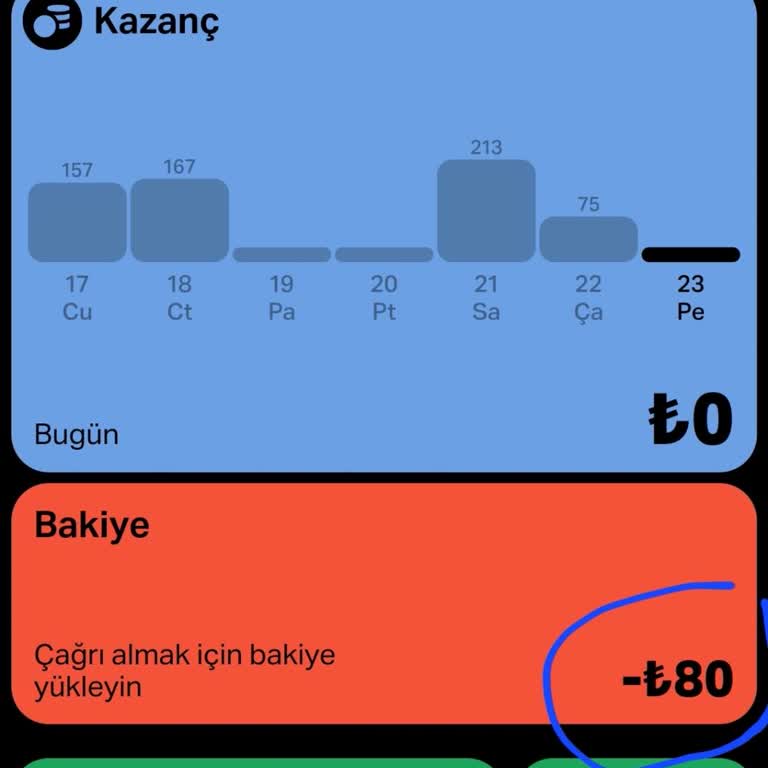 Yandex GO İle Taksici Mağduriyeti: Ödemeler Neden Yapılmıyor