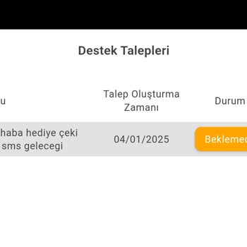 Müşteri Hizmetlerinde İlgisizlik