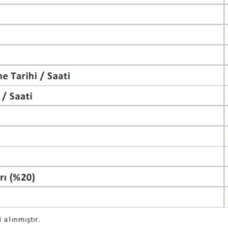 Otobüs Gecikmesi Mağduriyeti
