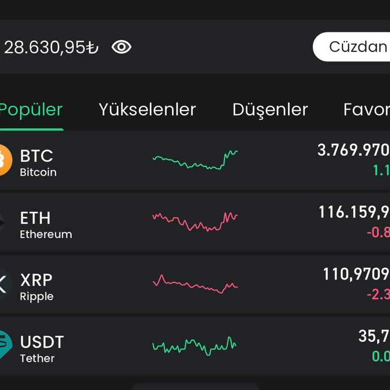 Çekim Talebi Sorunu Ve Hesaba Geçmeyen Para