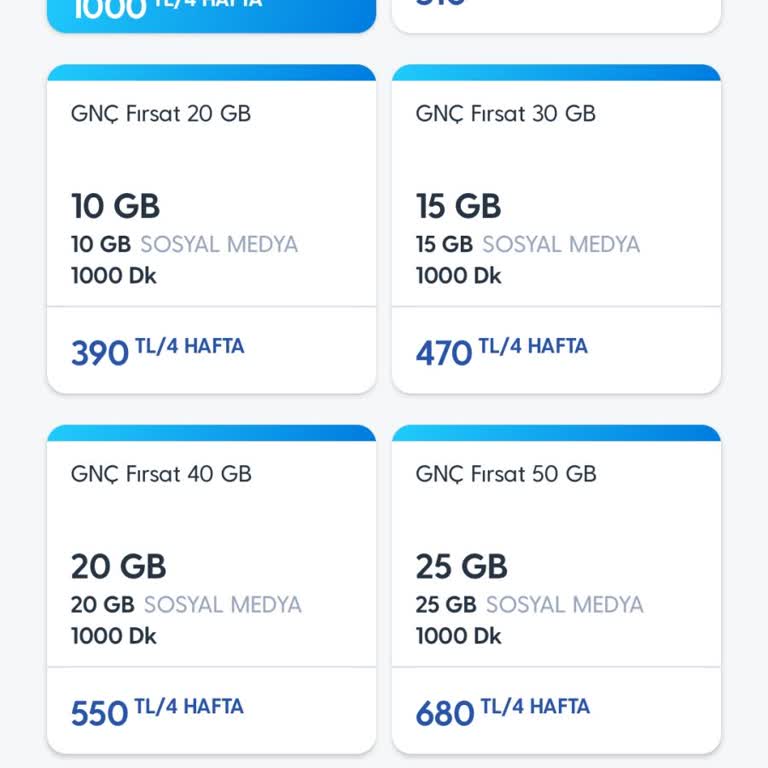 Yüksek Paket Ücretleri Öğrenciyi Zorluyor