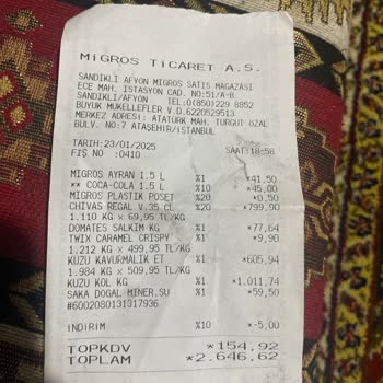 Migros'tan Aldığımız Etin Kötü Kokusu Ve Tadı