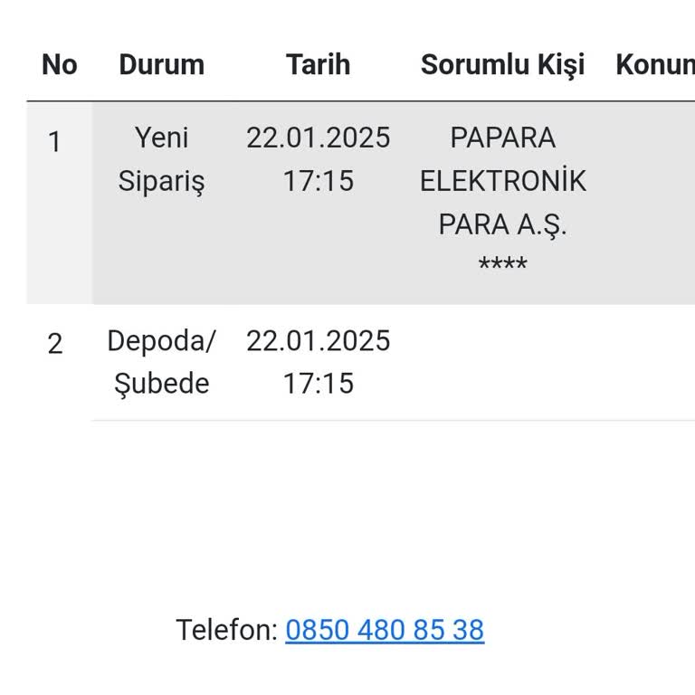 Jetlogi Papara Black Kart Teslimatında 4 Aylık Mağduriyet