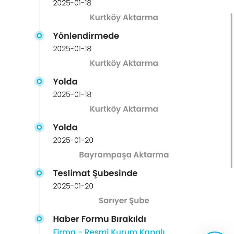 Kargo Gecikmesi Ve İletişim Sorunlarıyla Zara Deneyimi
