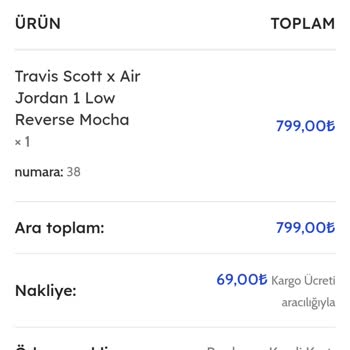 Sipariş Sonrası İletişim Eksikliği Ve Ürün Teslimatı Sorunu