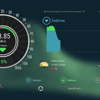 Türk Telekom'da Çözülmeyen İnternet Hızı Sorunu