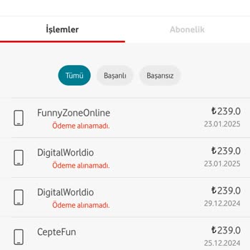 Yetkisiz Abonelik Ücretleri Mağduriyeti