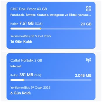 Hediye İnternet Paketi Kullanımında Çifte Kayıp Sorunu