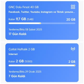 Hediye İnternet Paketi Kullanımında Çifte Kayıp Sorunu