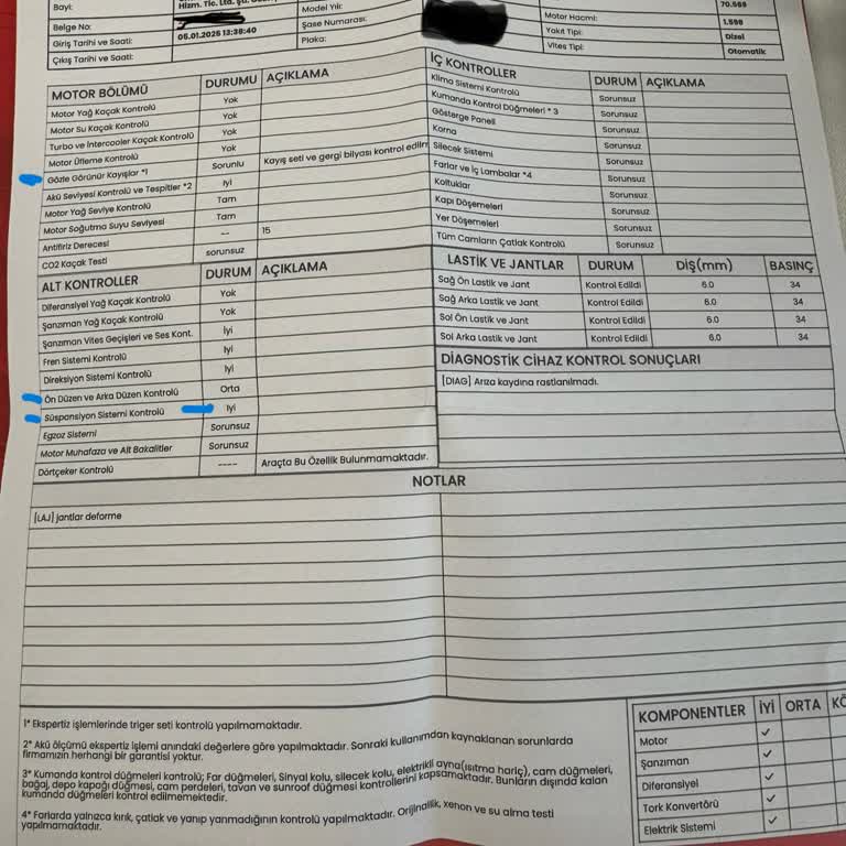E******** Raporunda Yanıltıcı Bilgiler Ve Müşteri Memnuniyetsizliği