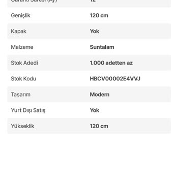 Bofigo Kitaplıkta Yaşanan Sorun Ve İade Talebi