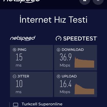 Taahhüt Yenilendi, Hız Dibe Vurdu!