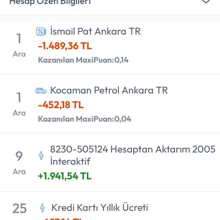 Kredi Kartı Aidat Ücreti İadesi Talebi