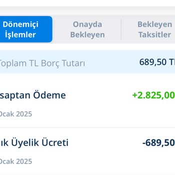 Denizbank Yıllık Kart Ücreti İadesinde Ayrımcılık Mı Yapıyor