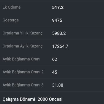 Emekli Maaşı Hesaplamasında Anlaşılmaz Düşüş