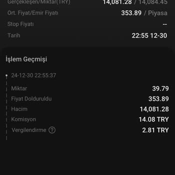 Kucoin'de Beklenmedik Kur Şoku