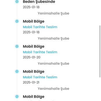 Kargoist İle Teslimat Sorunu: 6 Günlük Bekleyiş