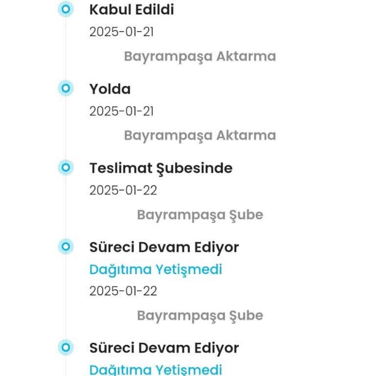 Zara Siparişim Kargoist Tarafından Geciktiriliyor