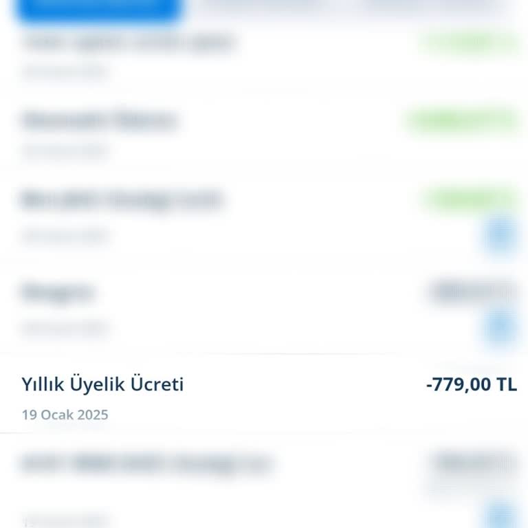 Denizbank Kredi Kartı Aidat Sorunu Ve İade Zorluğu