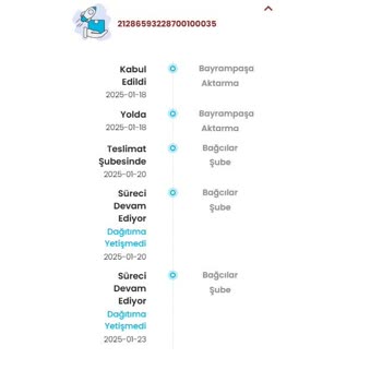 Kargoist Bağcılar Şubesi İle Zara'nın Çalışması Hayal Kırıklığı