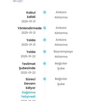 Kargoist Bağcılar Şubesi İle Zara'nın Çalışması Hayal Kırıklığı