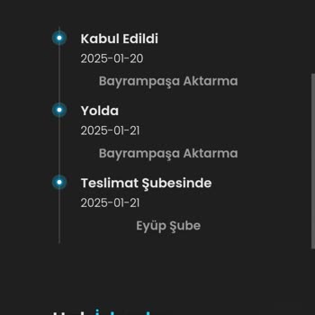 Kargoist'in Teslimat Krizi: Ulaşılamayan Ürün Ve İletişimsizlik