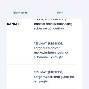 Aras Kargo Etlik Şubesinde Saygısız Hizmet