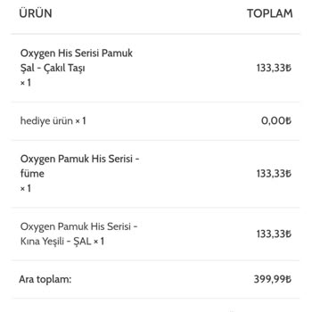 Yanlış Ürün Gönderimi Ve İletişim Sorunları