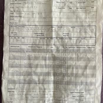 Siemens Kurutma Makinesi Servis Hasarı Ve Çözüm Beklentisi