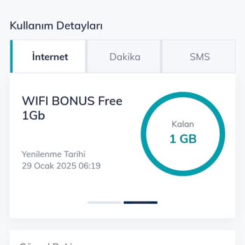 Yurt Dışında İnternet Paketi Çekmiyor: Paramı Geri İstiyorum