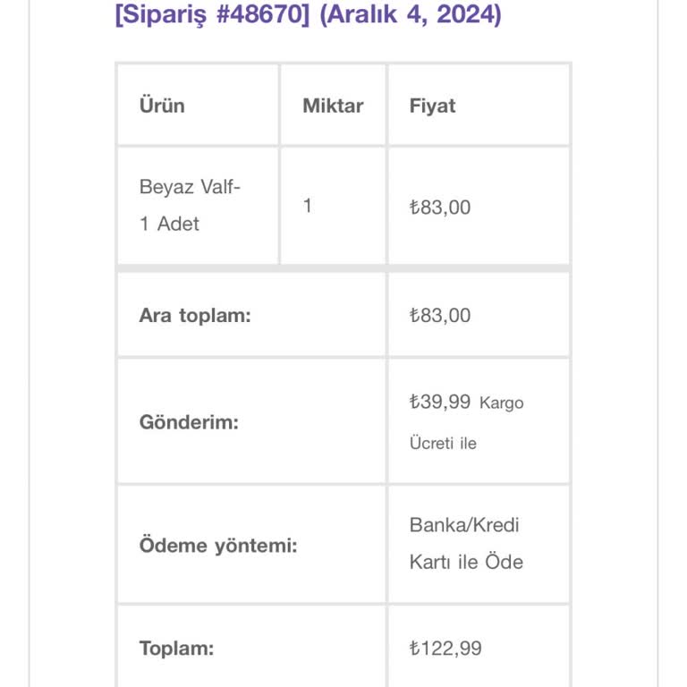 Yanlış Sipariş Yönetimi Ve İletişim Sorunları