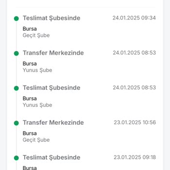 Trendyol Express İle Kargo Teslimatında Sürekli Gecikme