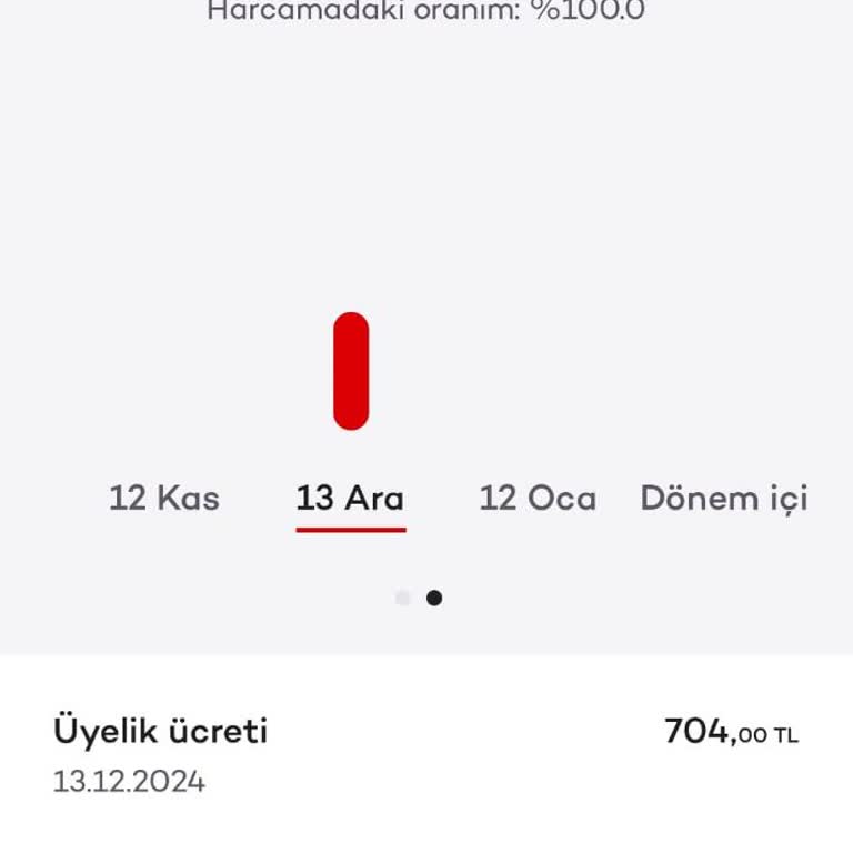 Haksız Üyelik Ücreti İadesi Talebi
