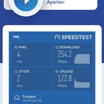 Kablo Net İnternet Hızında Artış Yok Ve Teknik Destek Eksikliği